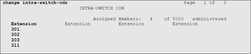 Intra switch CDR Configuration
