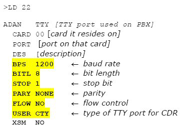 Port setup command