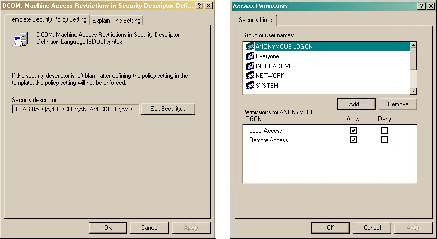 access permisisons