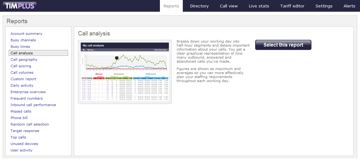call_analysis_1