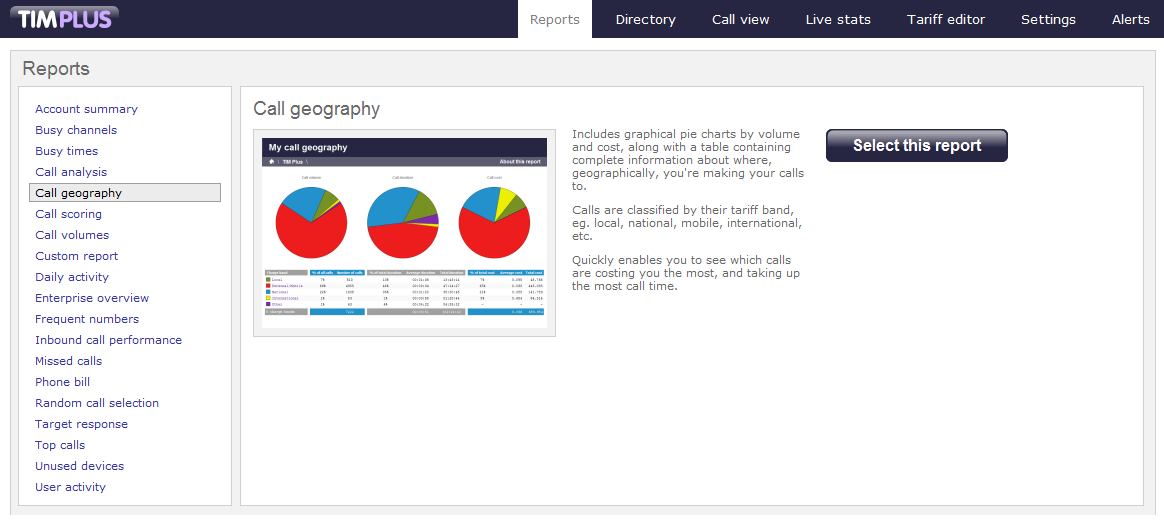 call_geography_2