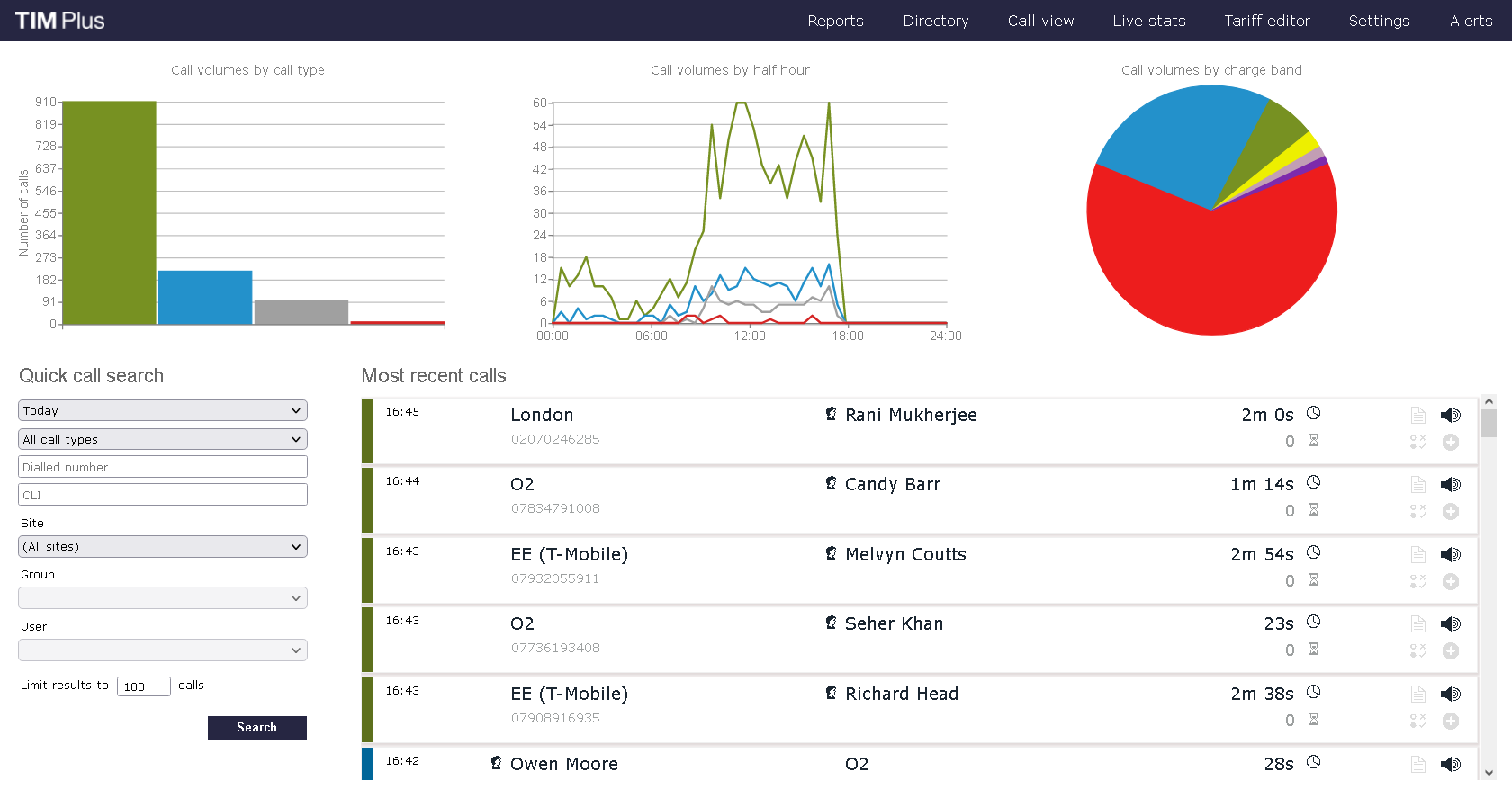dashboard_overview