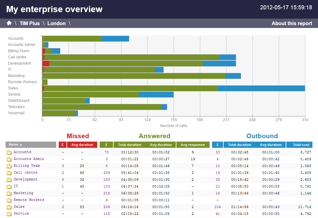 enterprise_overview_3