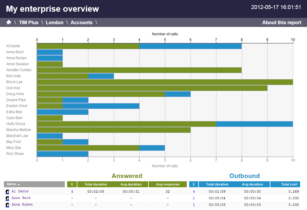 enterprise_overview_4