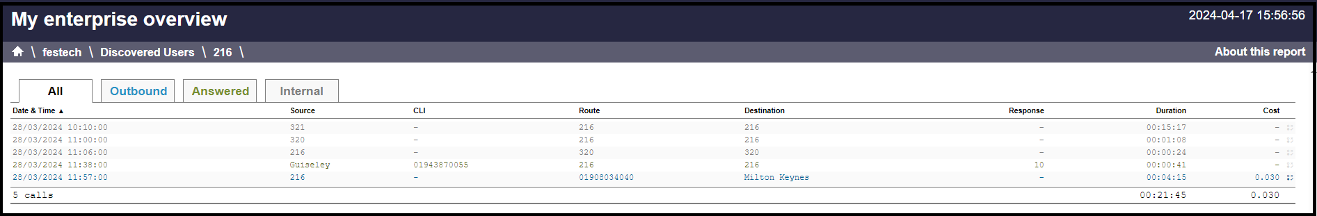enterprise_overview_5