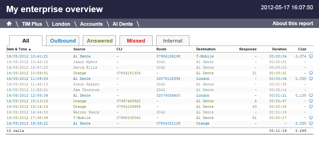 enterprise_overview_5