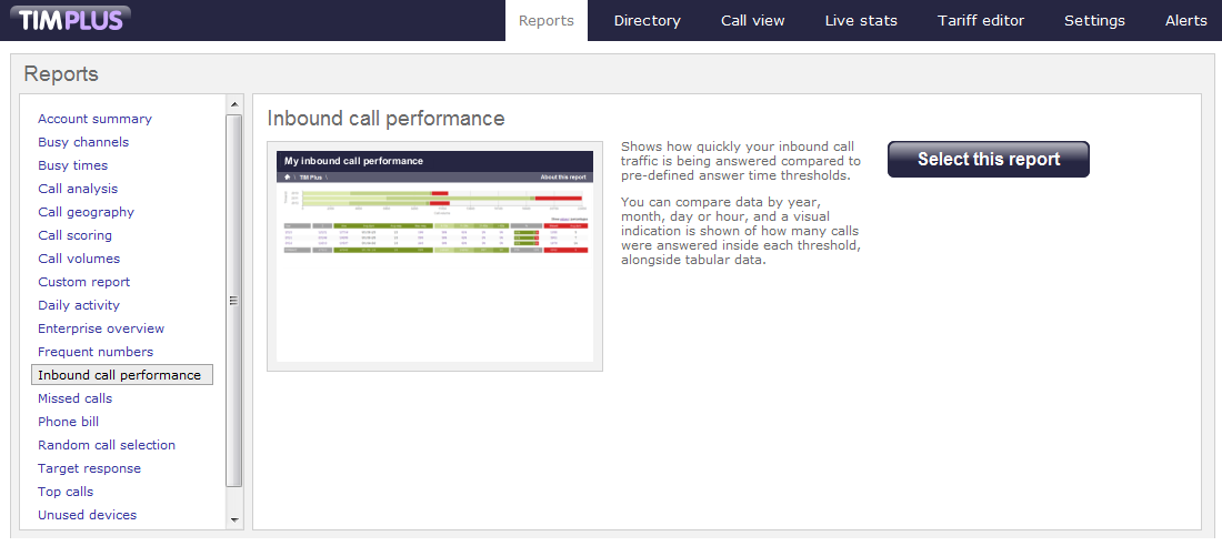 inbound_call_performance_2
