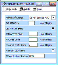 lg ipldk