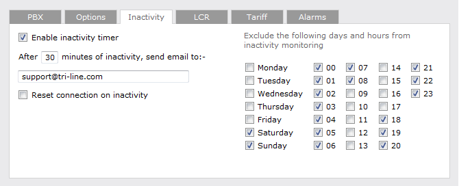 sites_inactivity