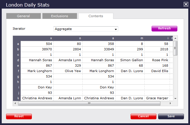 stats_point_contents